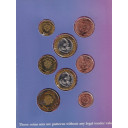 ARMENIA 2004 serie completa 8 monete coin collection prova FDC